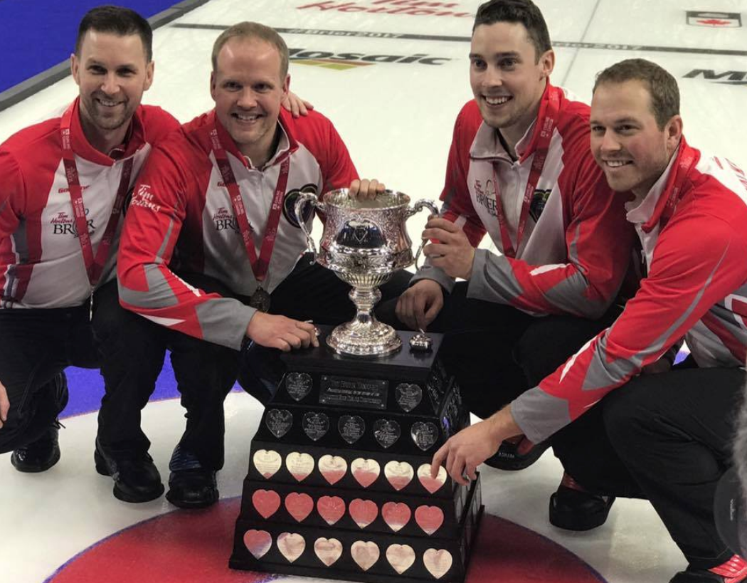 Tim Hortons Brier Tim Hortons Brier